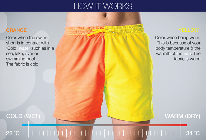 SEA'SONS gallery image