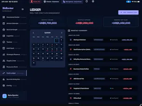 BizBunker gallery image