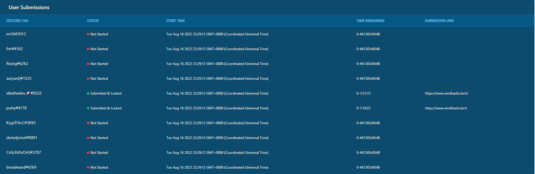 RICI App gallery image