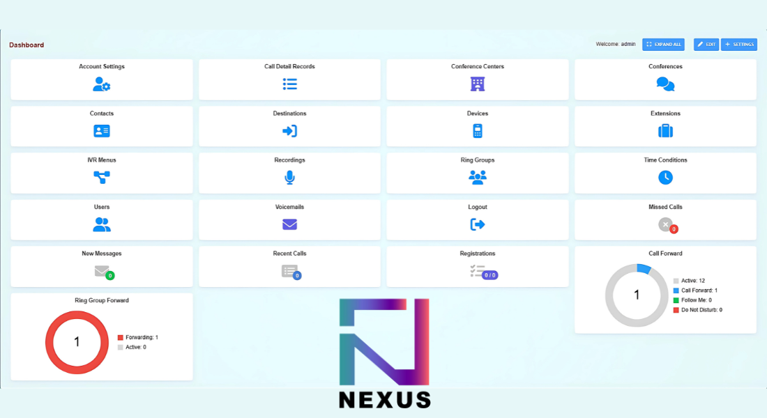 Média Nexusuc - Plateforme UC flexible, sécurisée et évolutive pour les entreprises 2