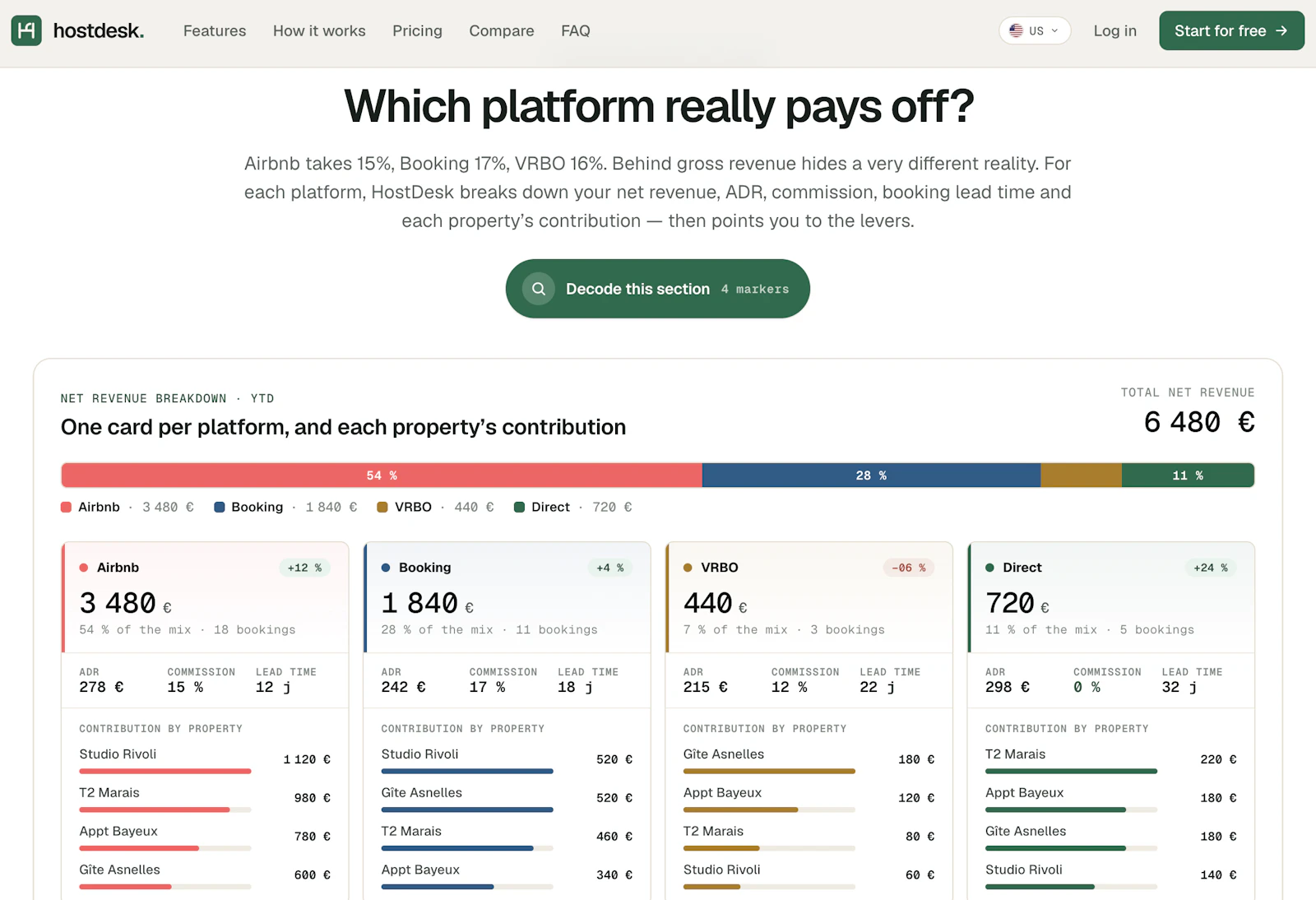 HostDesk.co screenshot 4