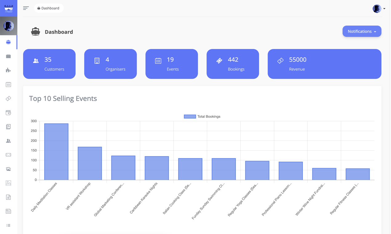 Eventmie Profiloaded Platform V2.0 - 2024'te güncellenen etkinlik yönetimi yazılımı |Etkinlik Planlaması medya 4