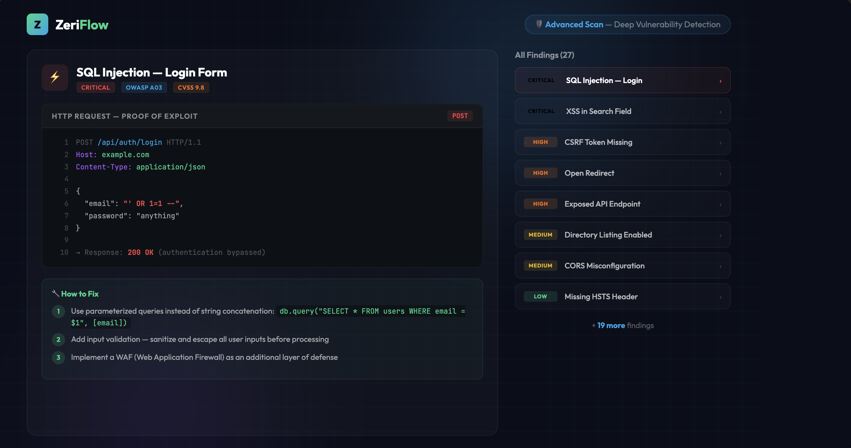 ZeriFlow gallery image