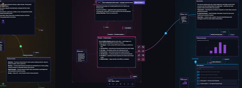 Aviquill screenshot 2