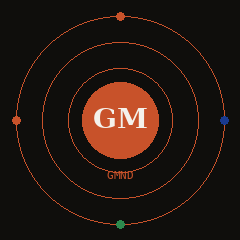 GlobalMind Protocol — GMND logo