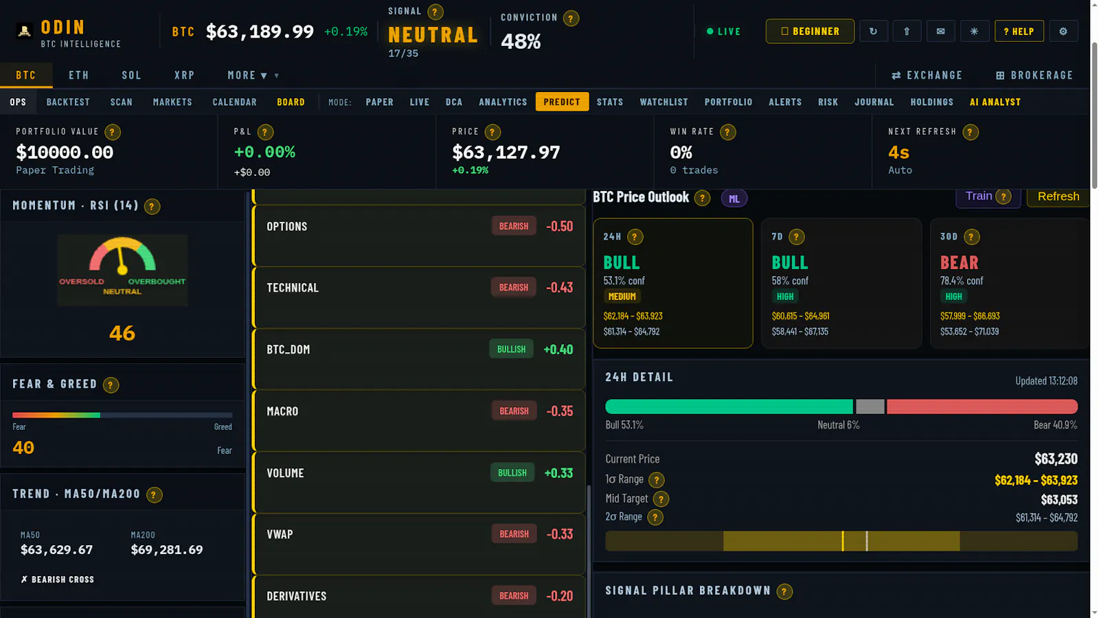 ODIN screenshot 3