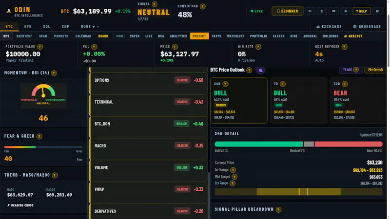 ODIN screenshot 3