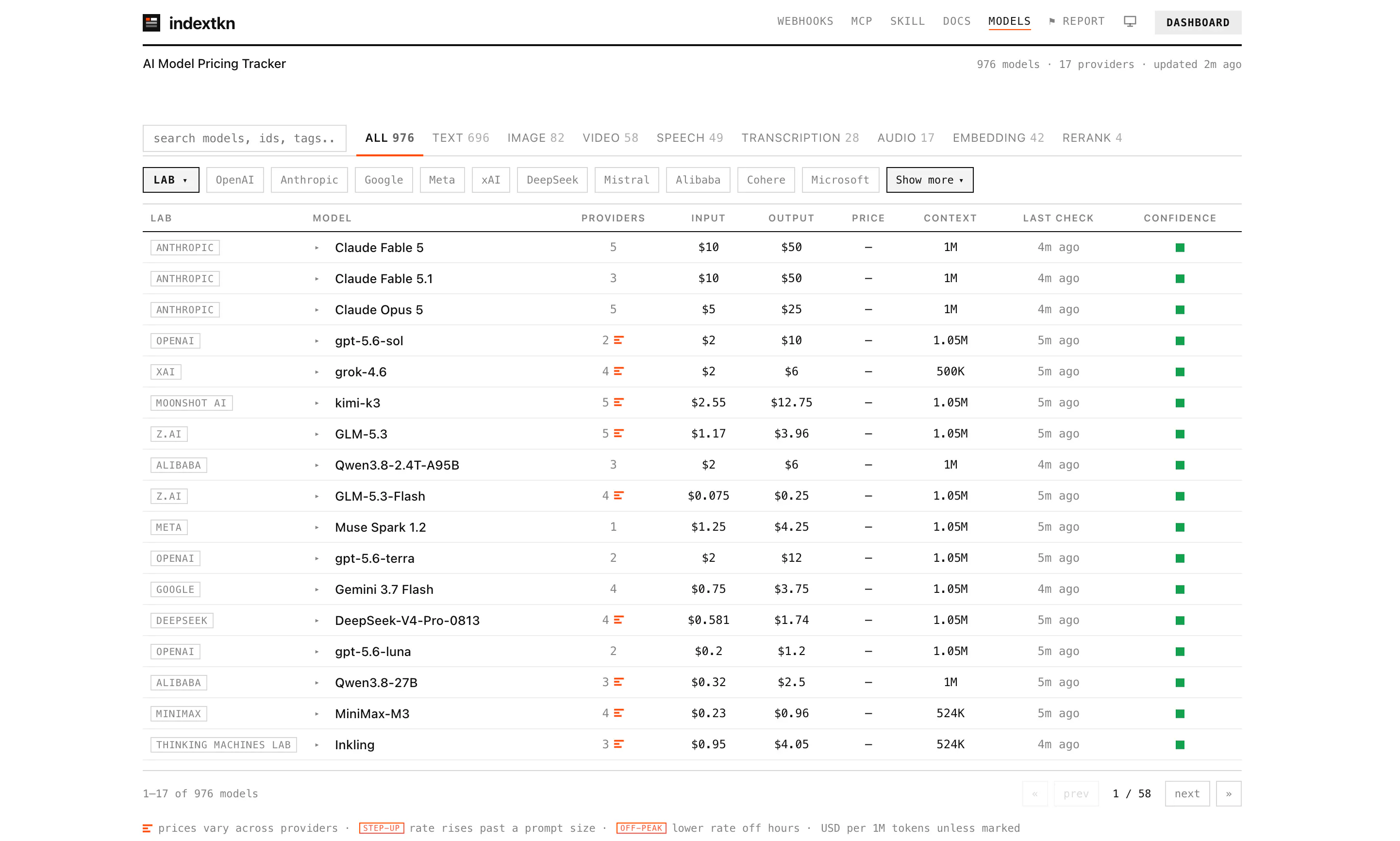 indextkn gallery image