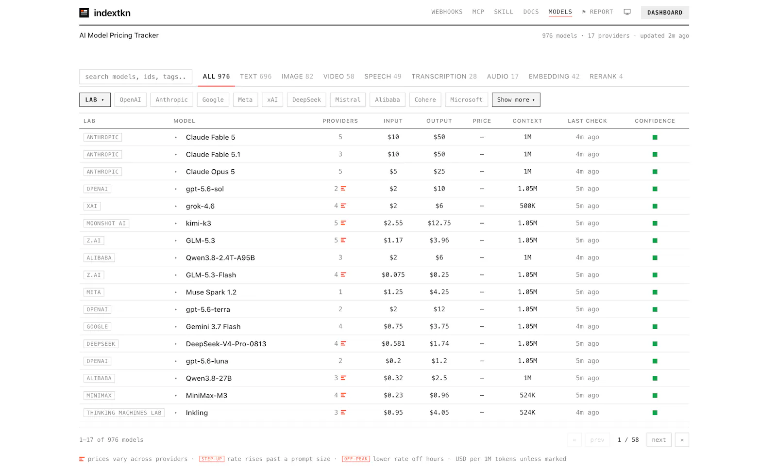 indextkn screenshot 2