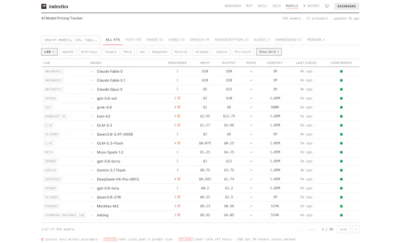 indextkn screenshot 2