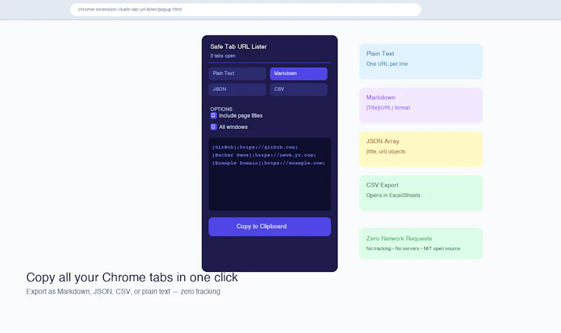 Safe Tab URL Lister screenshot 1