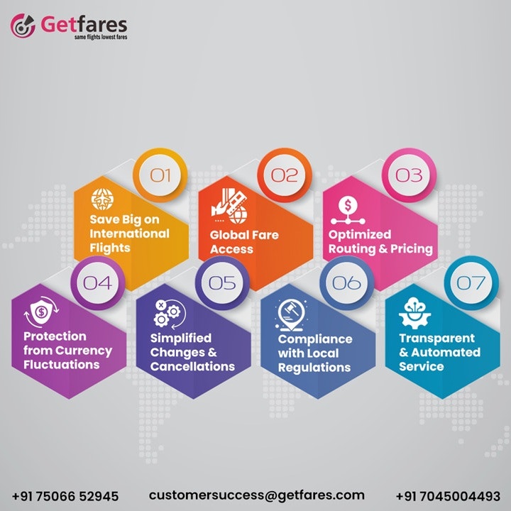 Média Getfares.com - Mêmes vols, tarifs les plus bas 4