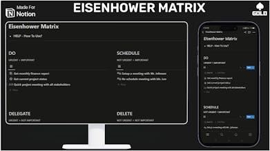 Eisenhower Matrix gallery image