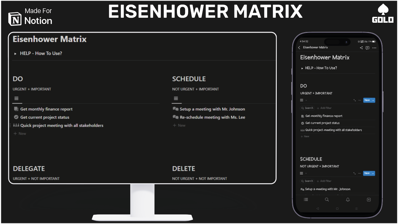 Matrice d'Eisenhower media 2