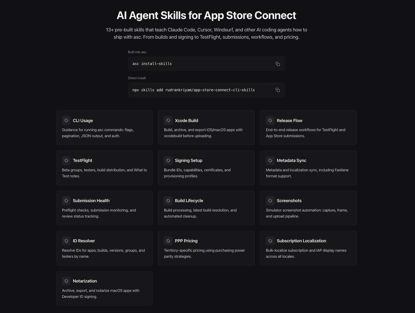 App Store Connect CLI gallery image