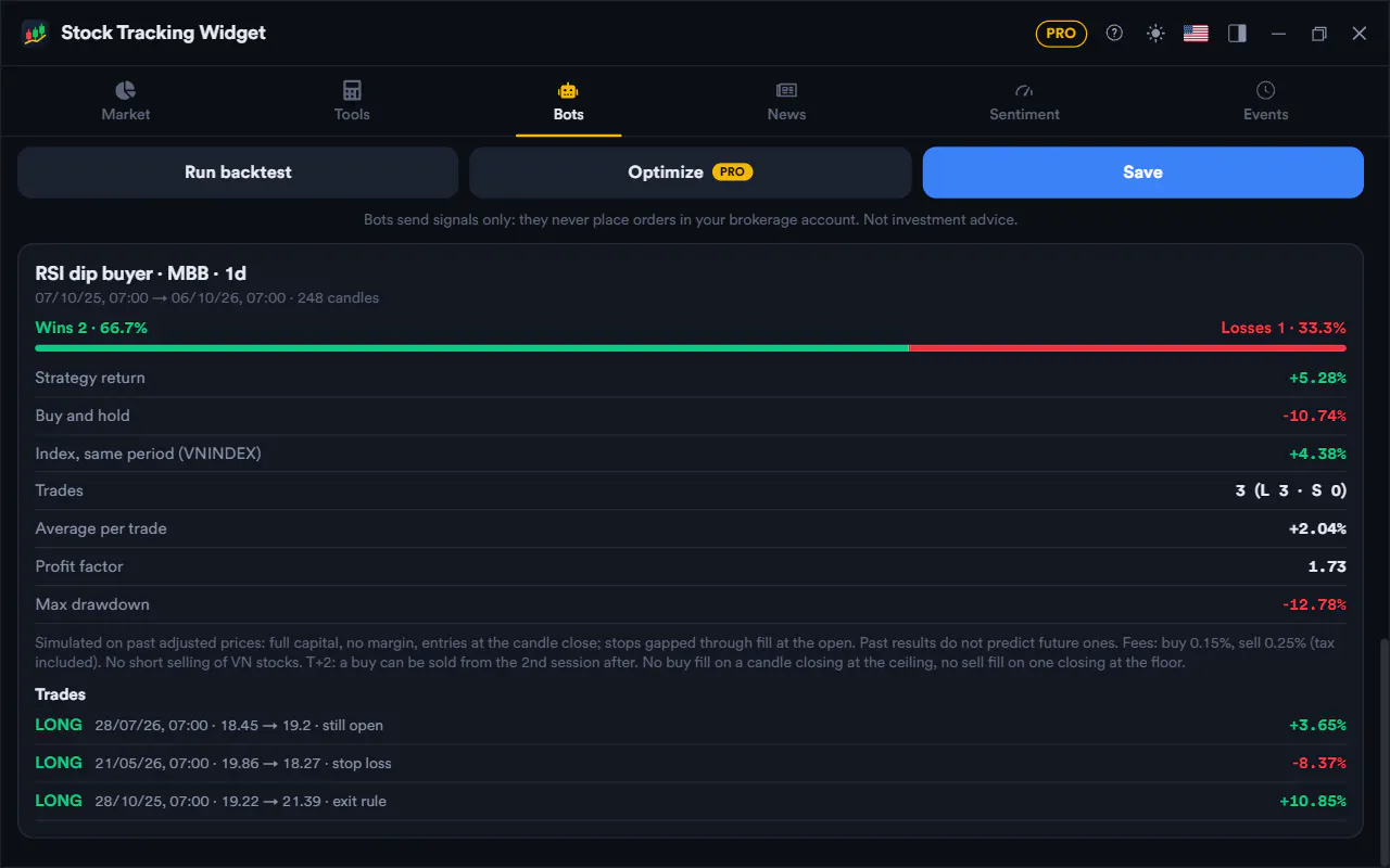 Stock Tracking Widget gallery image