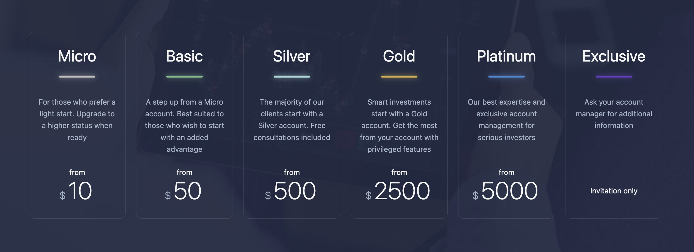 ExpertOption gallery image