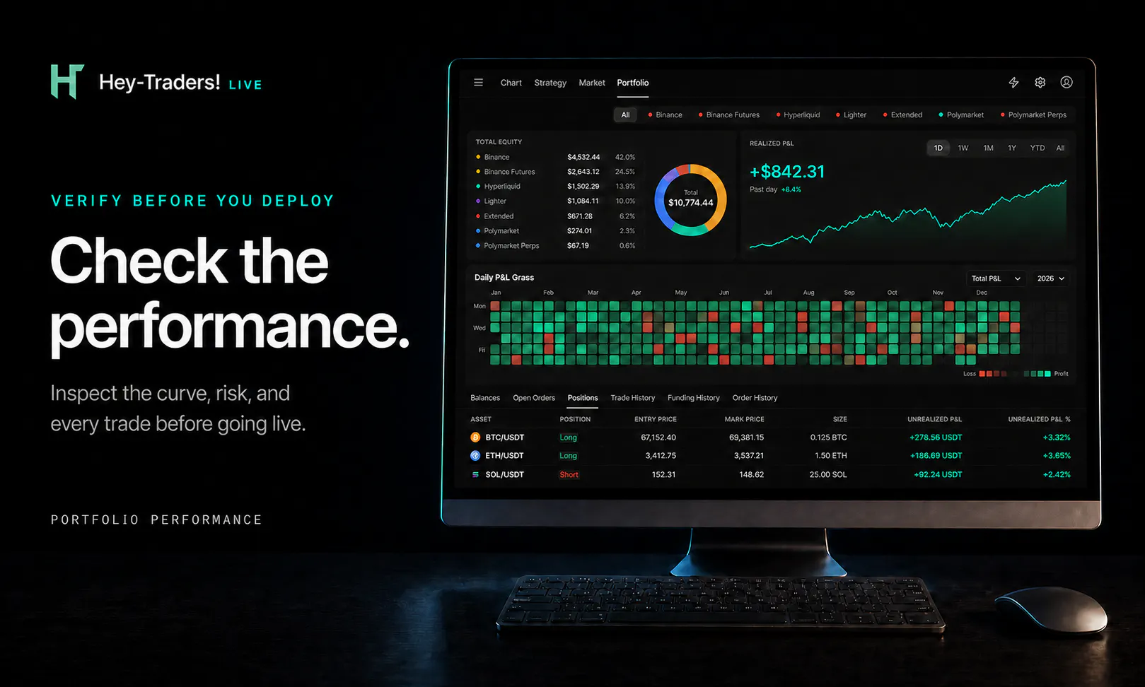Hey-Traders Live Trading screenshot 6