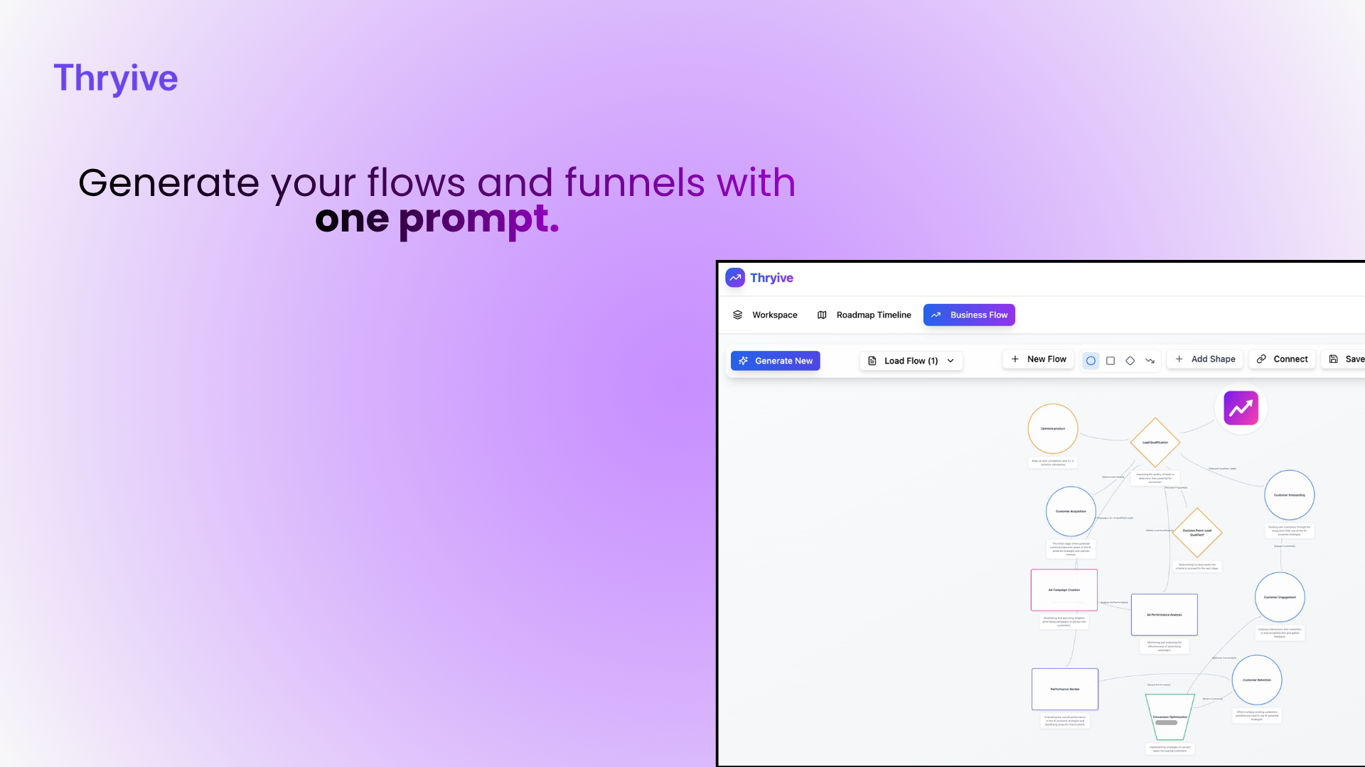 Thryive - Screenshot 4 showing product features and functionality