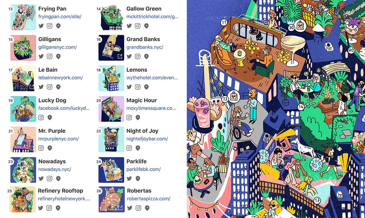 At Home Bar Hop gallery image