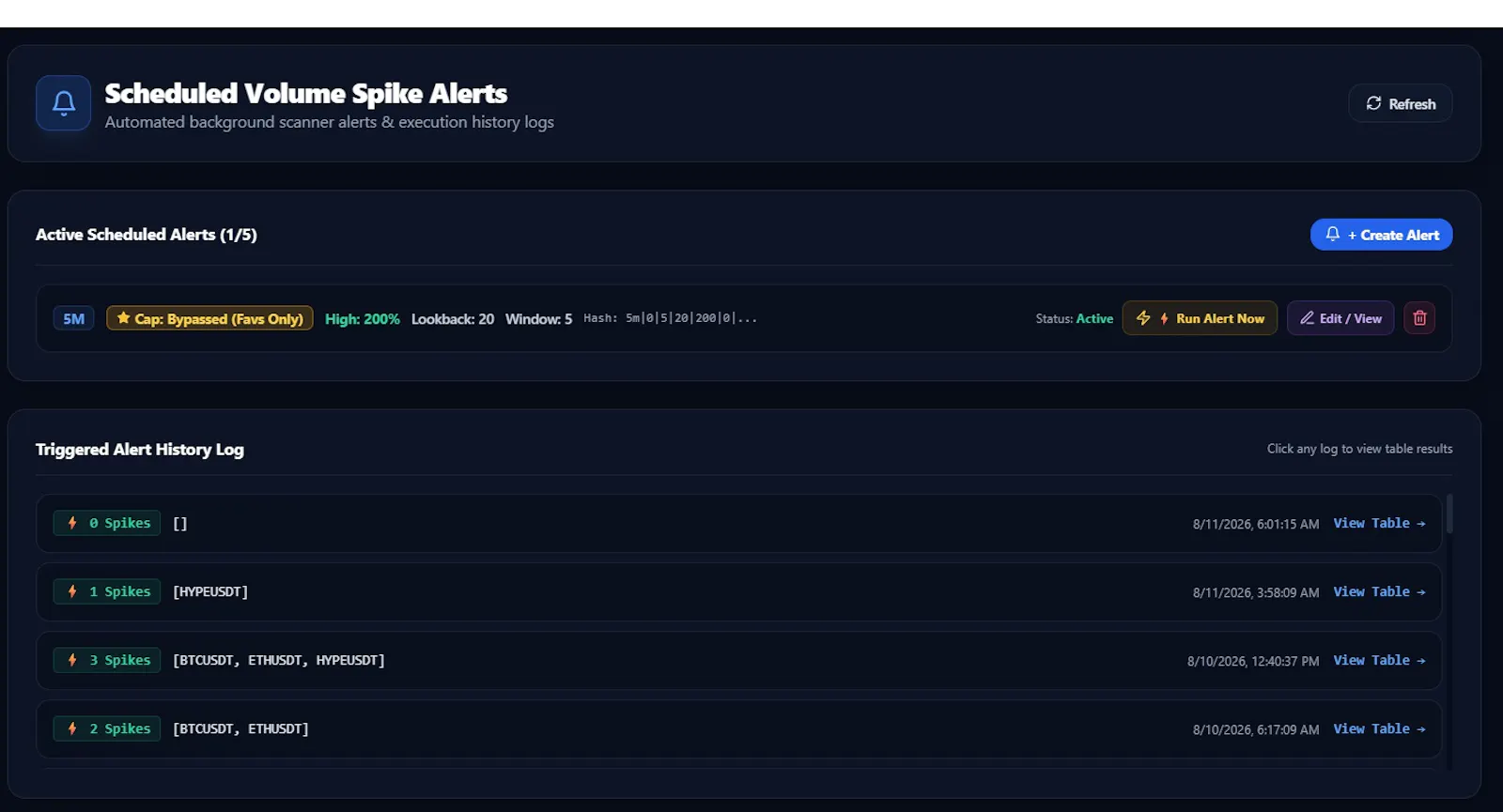 CoinSpikeRadar — Real screenshot 5
