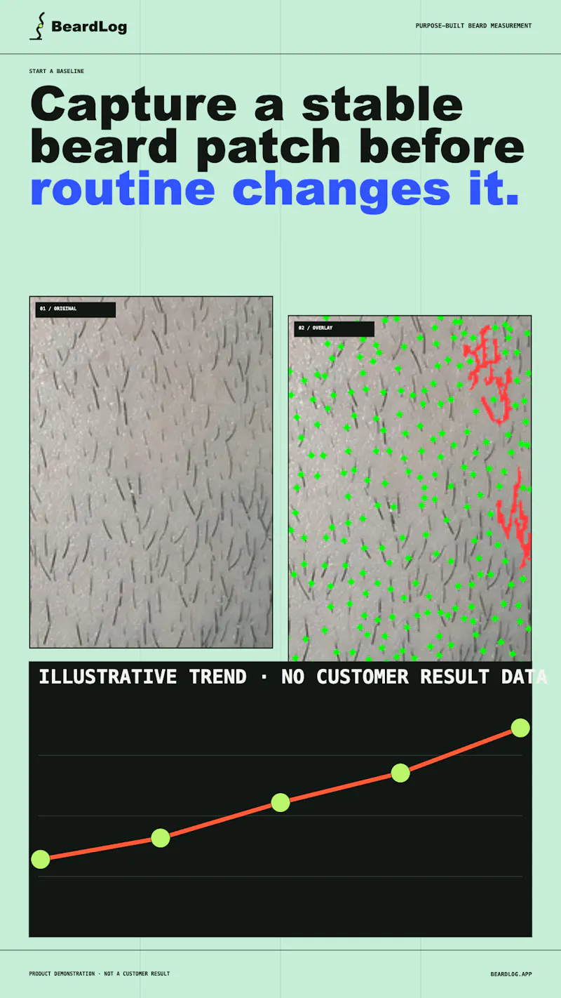 BeardLog — Beard Growth, measured. screenshot 2