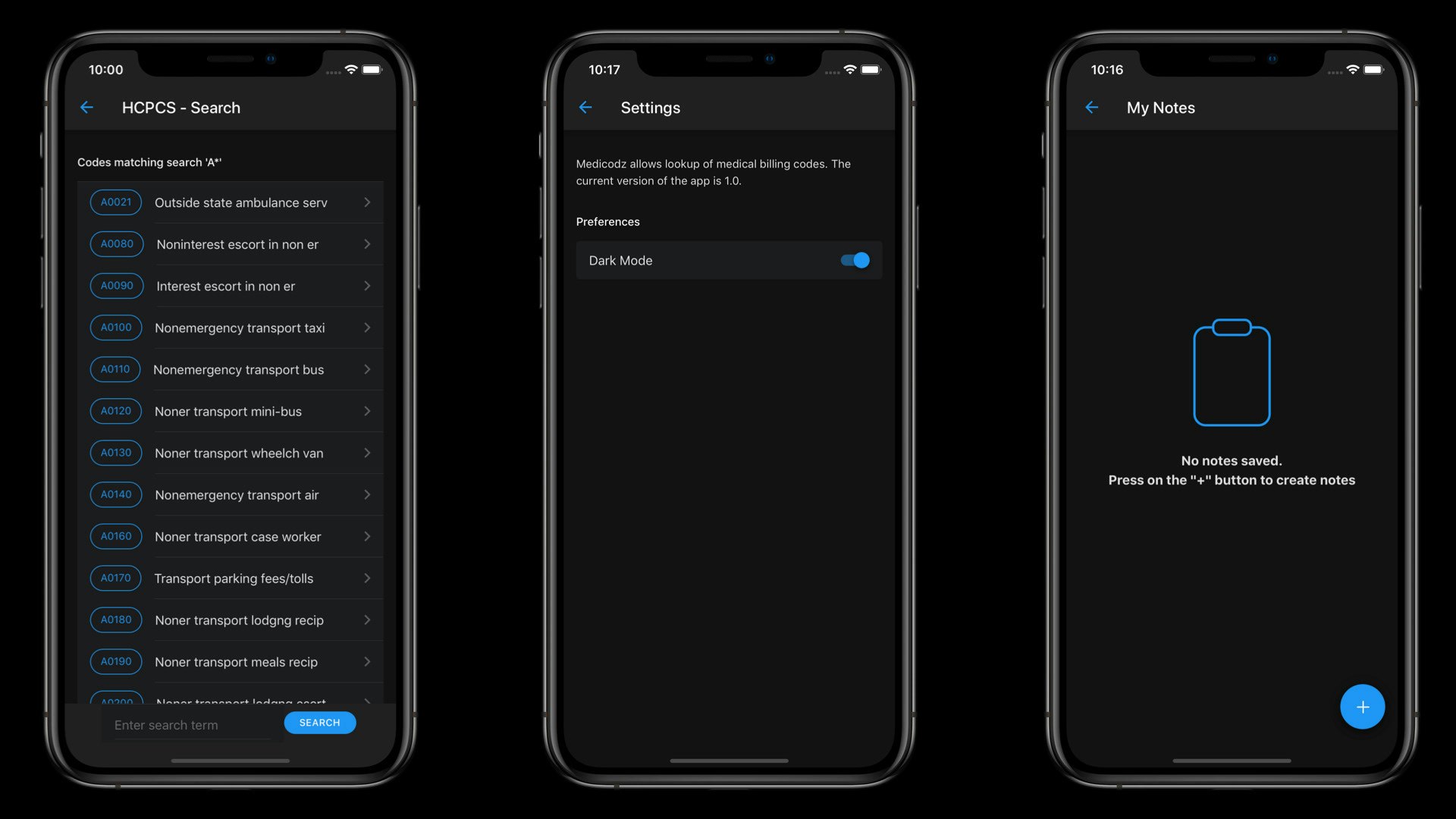 Medicodz gallery image