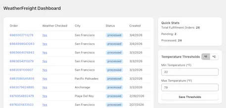 WeatherFreight gallery image