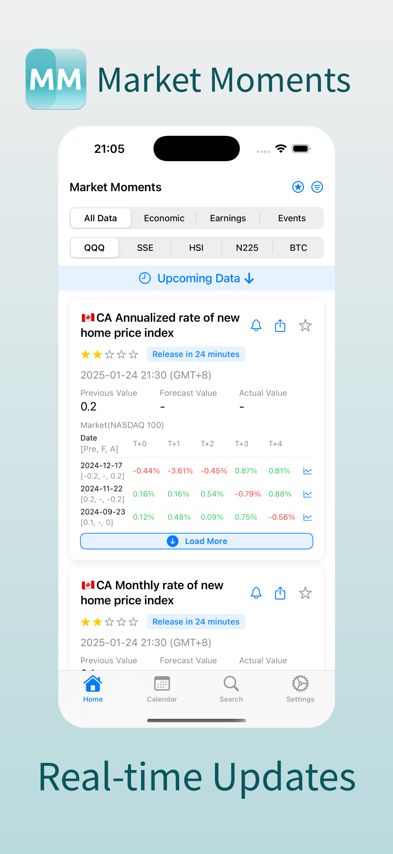 Mídia 9 de Momentos de mercado