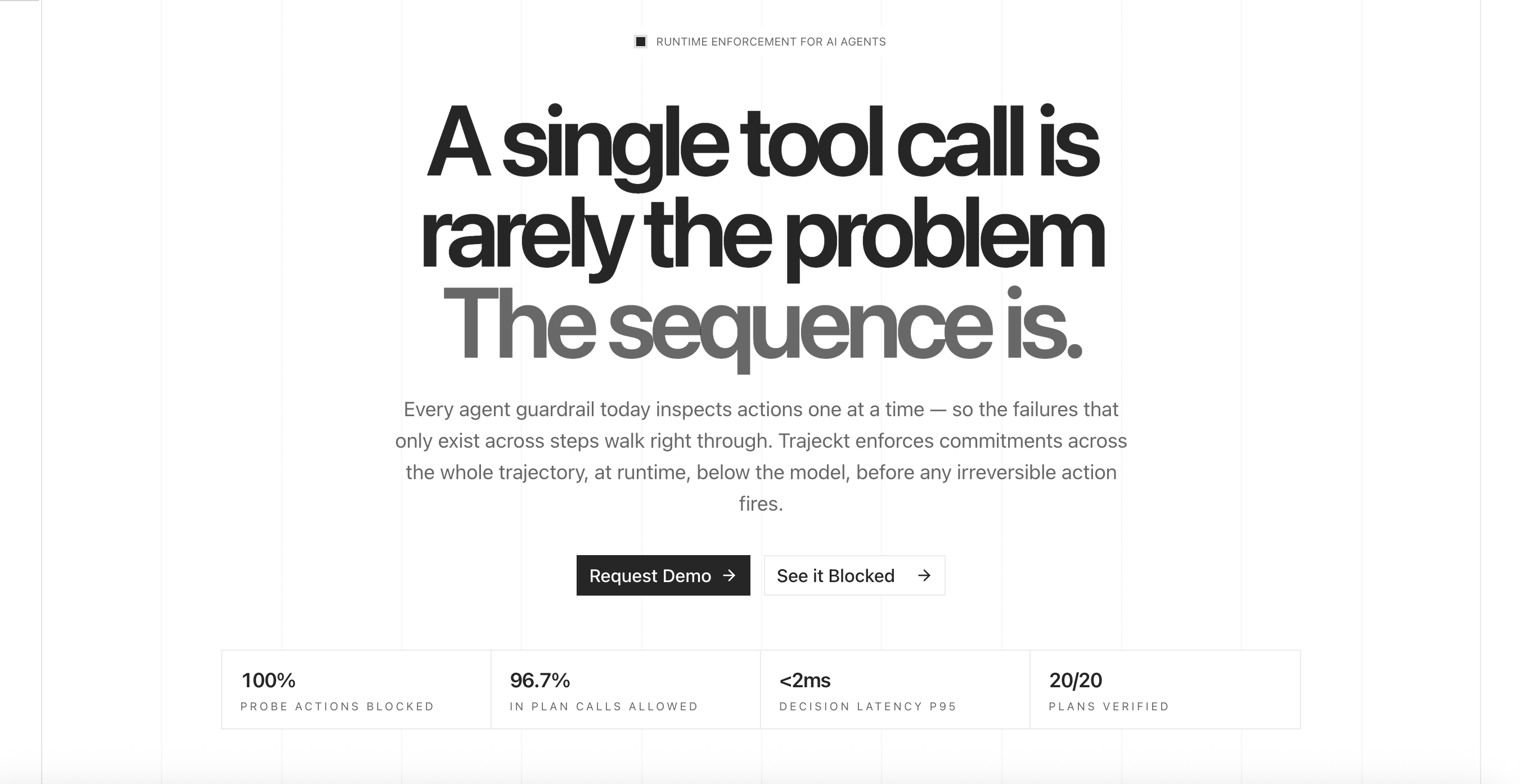 A firewall, governance tool for AI agent