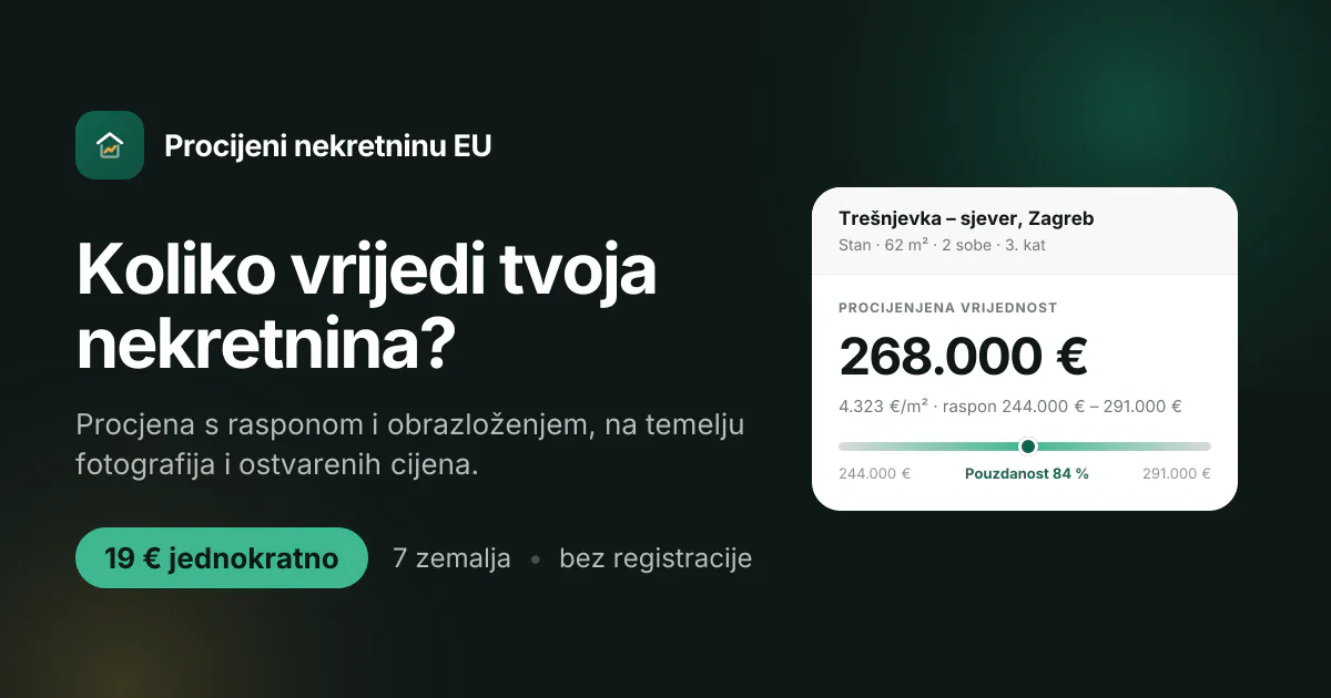 Procijeni nekretninu EU gallery image
