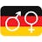 German Noun Genders