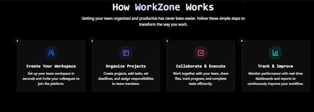 Workzone gallery image