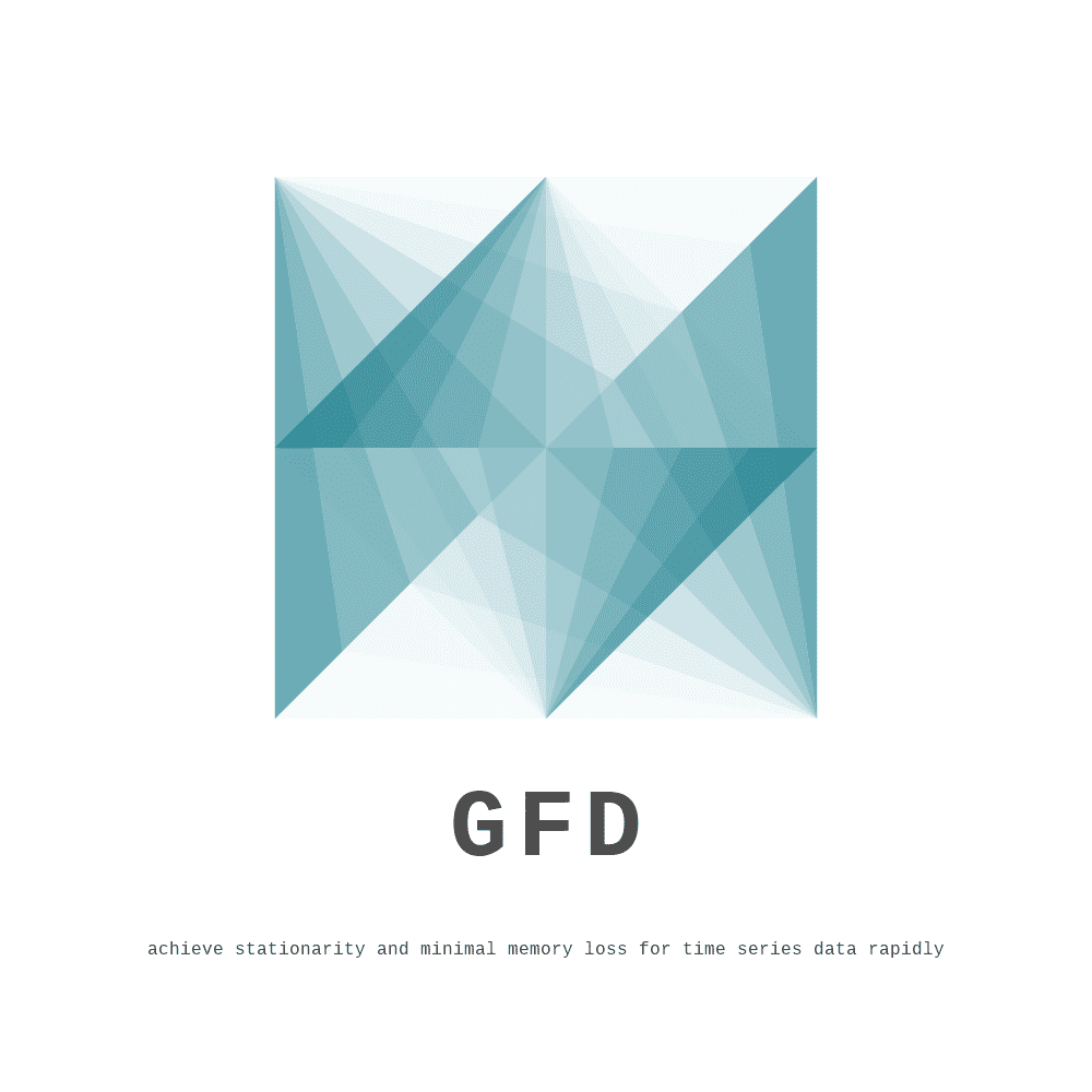 GFD
