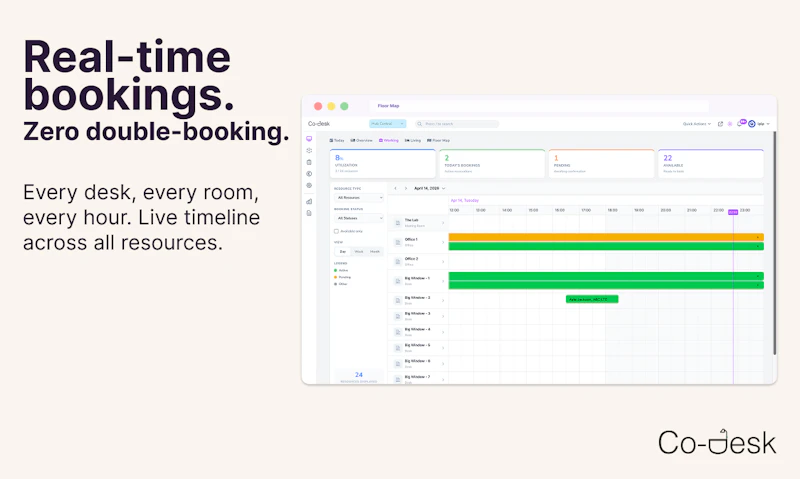 Co-Desk screenshot 4