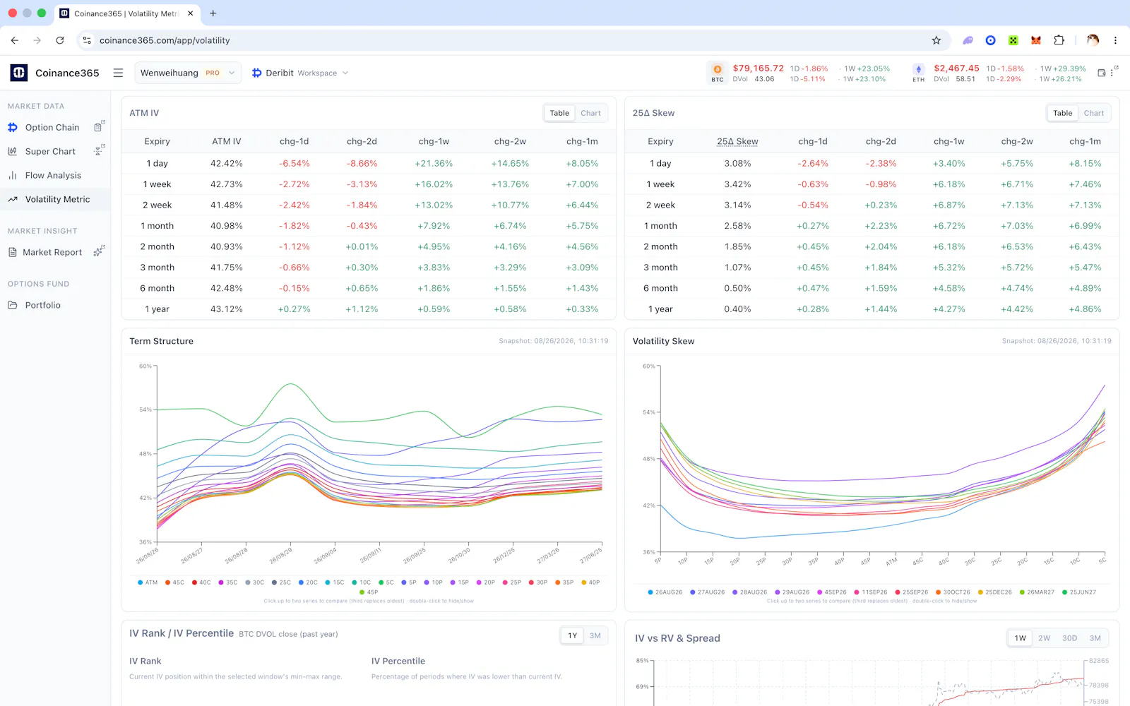 Coinance365 screenshot 6