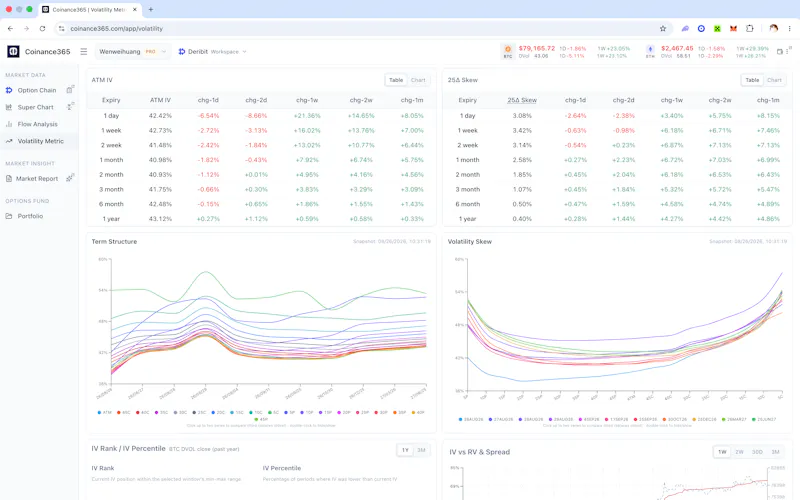 Coinance365 screenshot 6