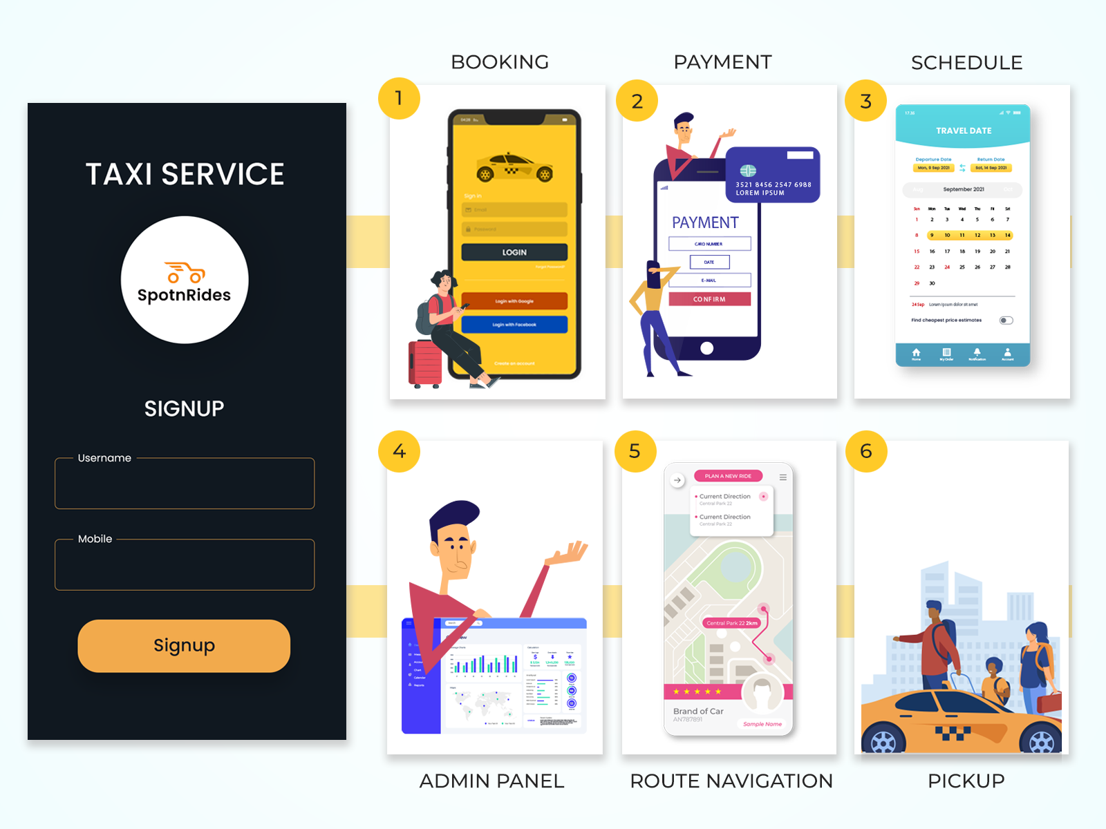 แอพ careem clone โดย spotnrides - การขับขี่ของคุณทางของคุณ - careem clone media 1