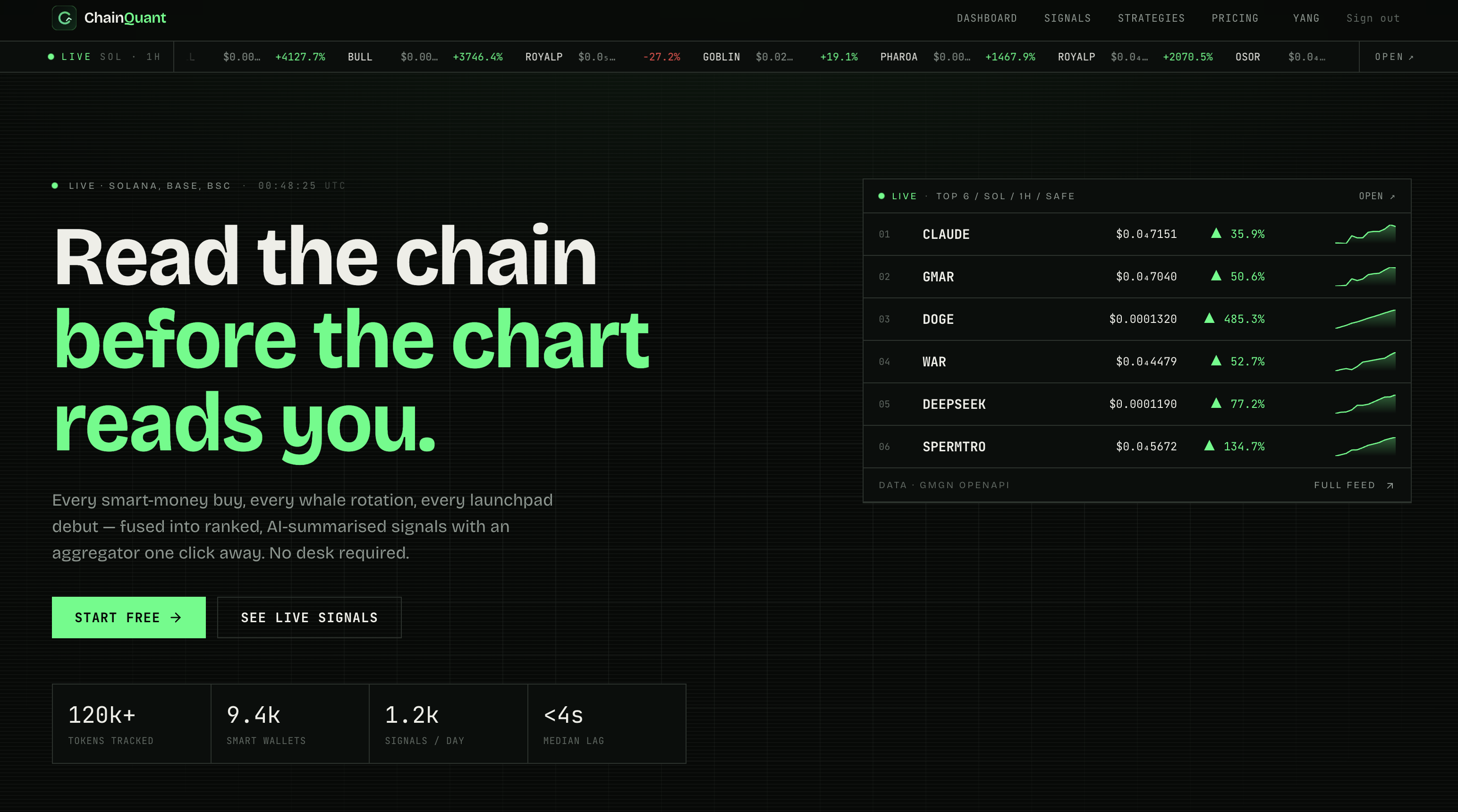 On-Chain Quant Strategies, Delivered gallery image