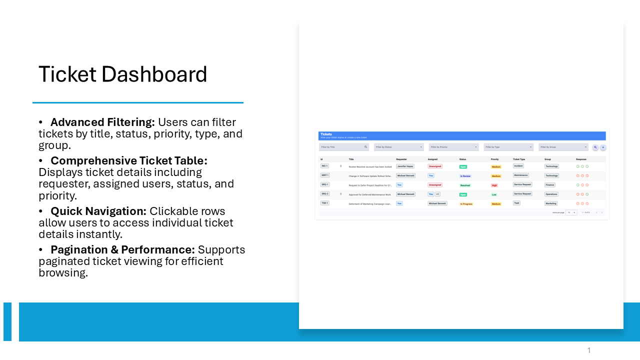 Rocket Resolver gallery image