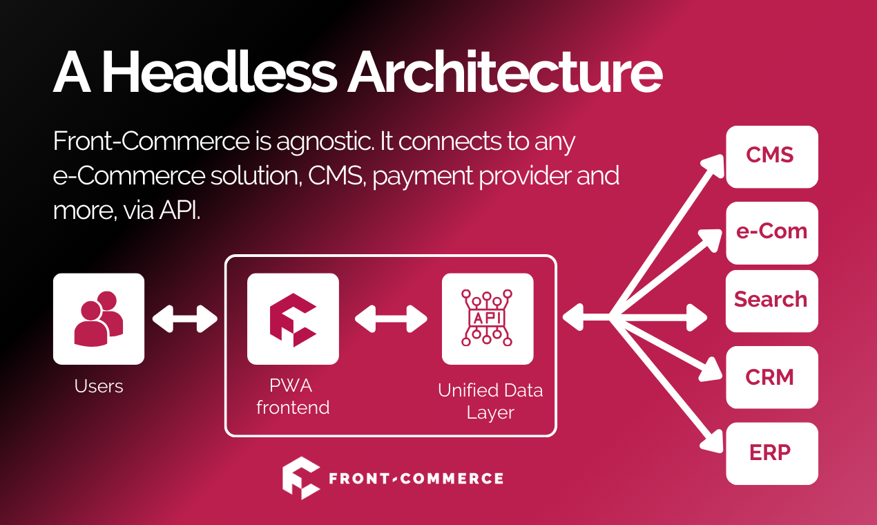 Front-Commerce 3.0 media 5