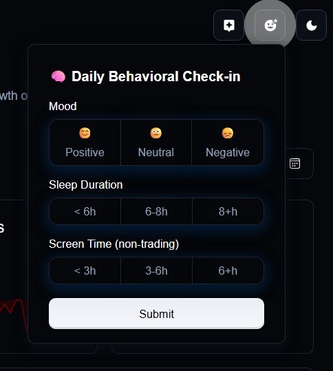 Astra di Softwired - Rivoluzionare il tuo trading con smart journaling media 4