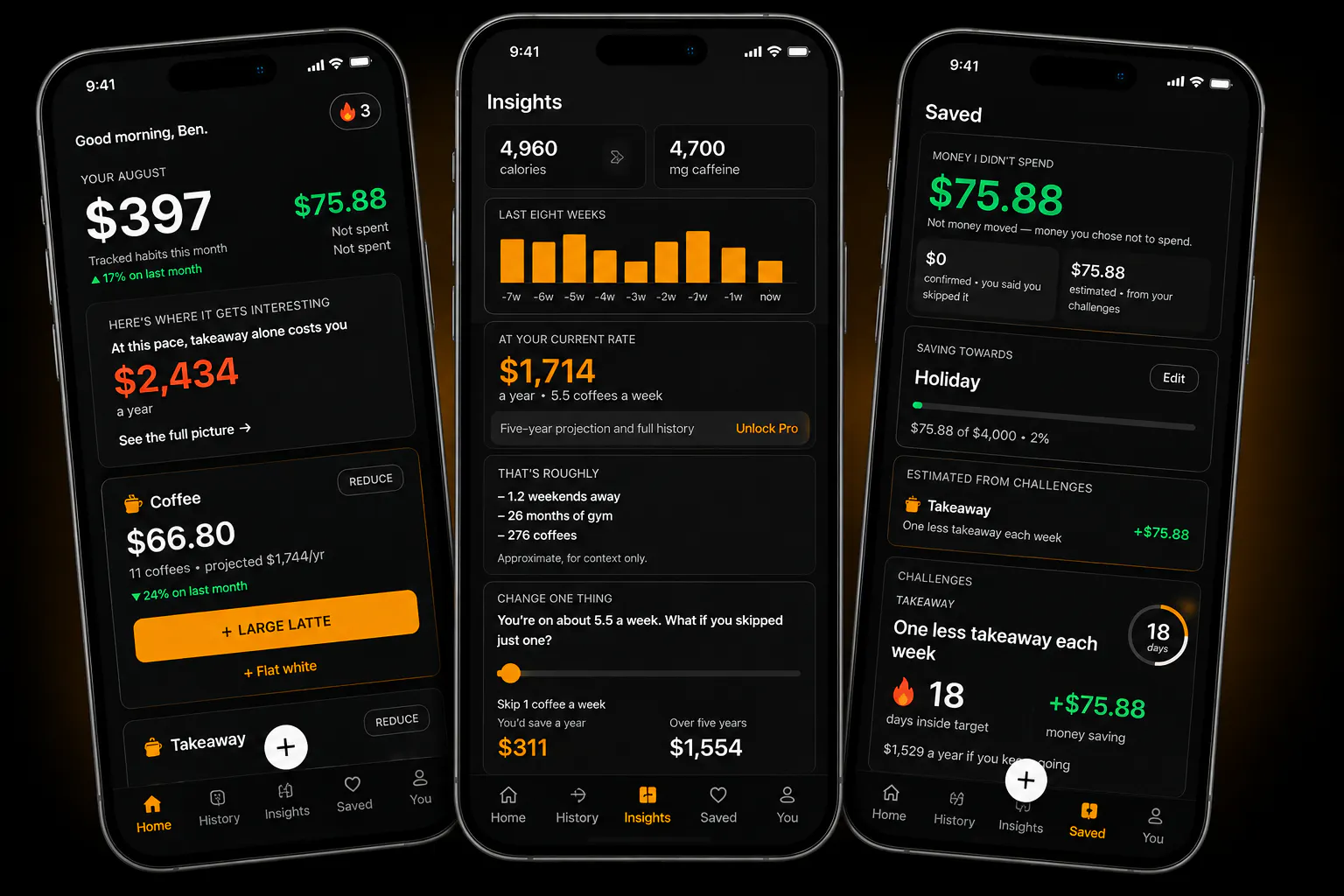 Cost of Me — Habit Cost Tracker gallery image