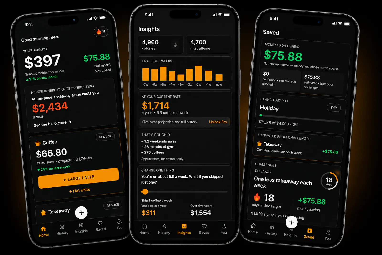 Cost of Me — Habit Cost Tracker screenshot 1