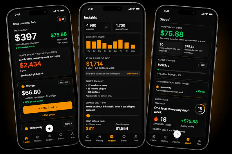 Cost of Me — Habit Cost Tracker screenshot 1