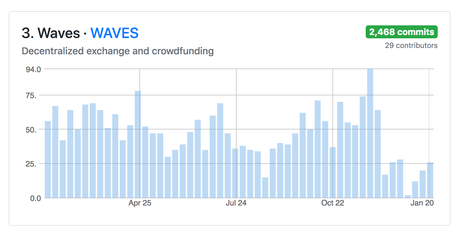 Cryptomiso gallery image