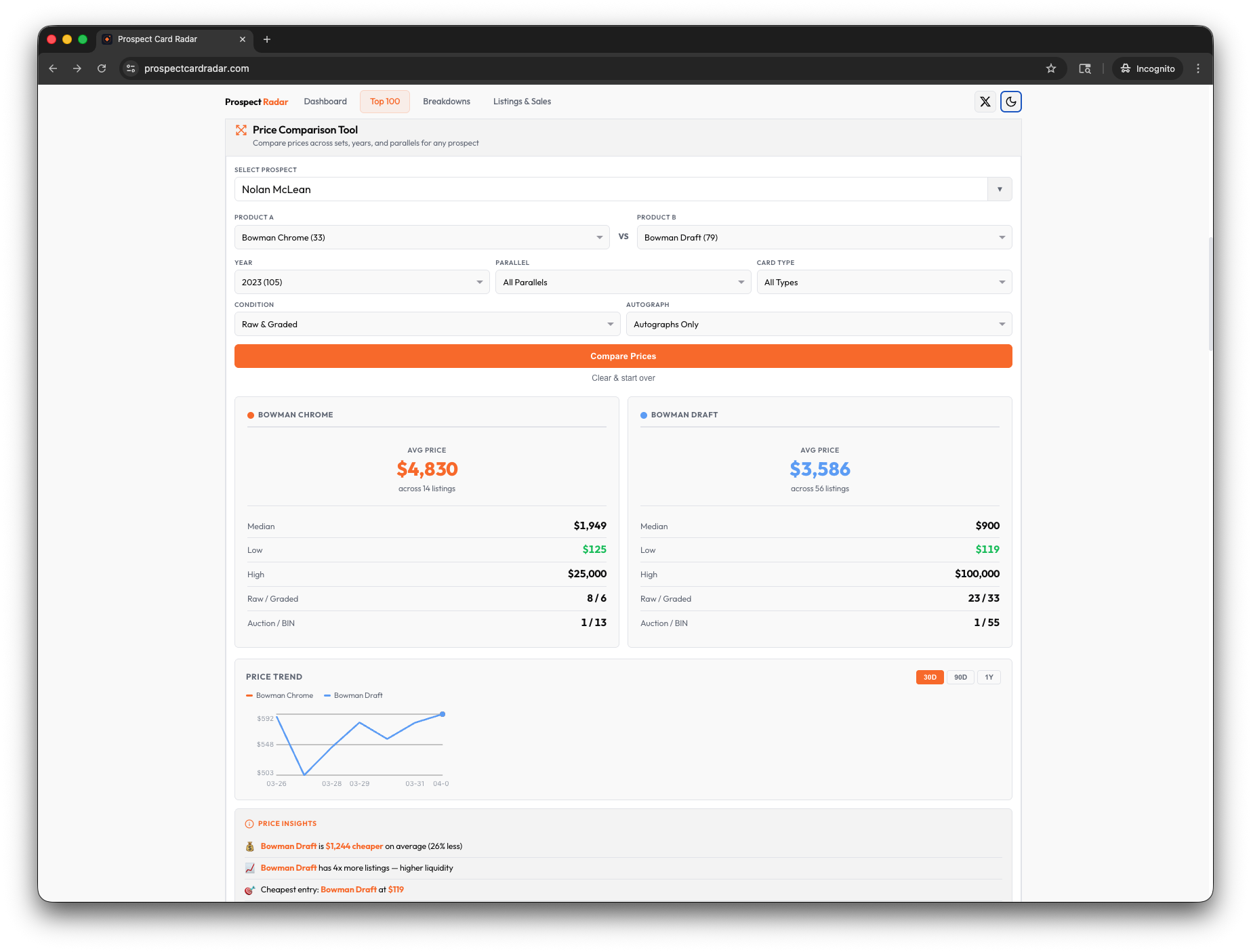 Prospect Card Radar gallery image