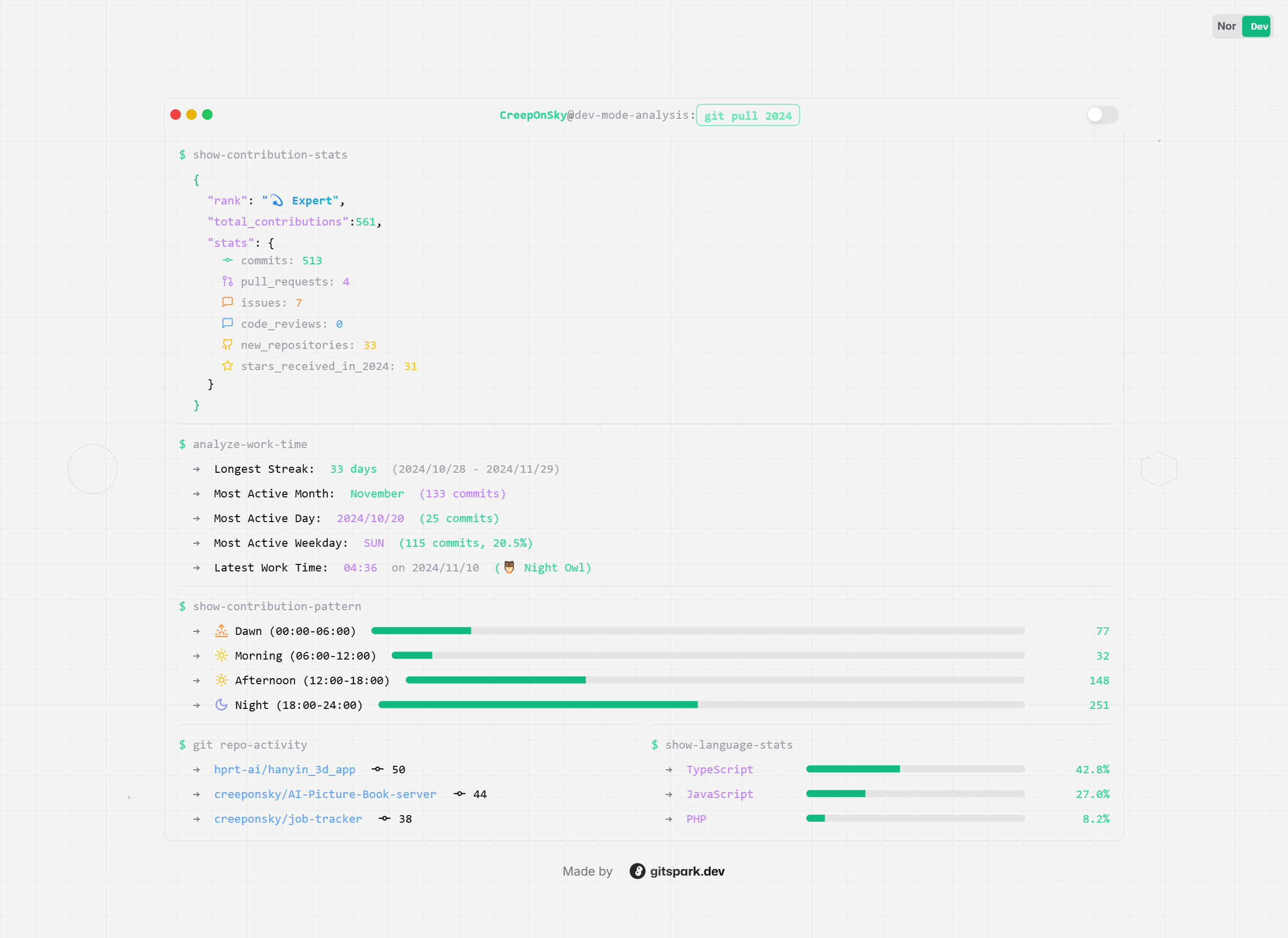 Gitspark - Il tuo github avvolto! media 10