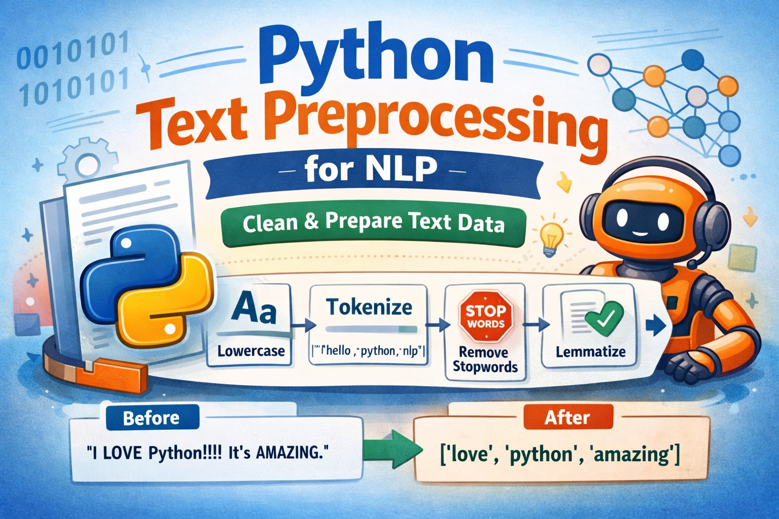 CodeHelperAI - Screenshot 2 showing product features and functionality