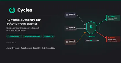 Cycles gallery image